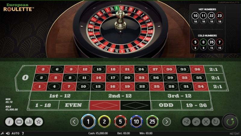 Live European Roulette.