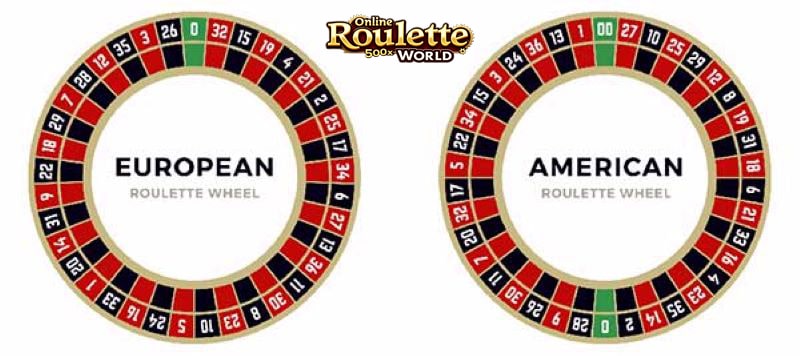 European vs American-roulette wheels.