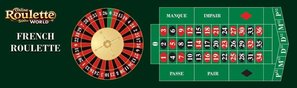 french roulette online