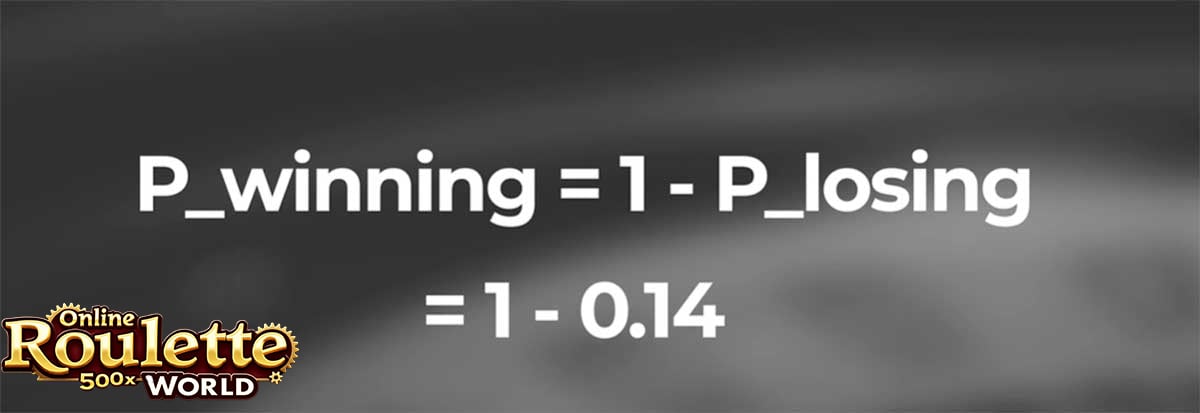 How to Use the Martingale Strategy in Real Life Gambling