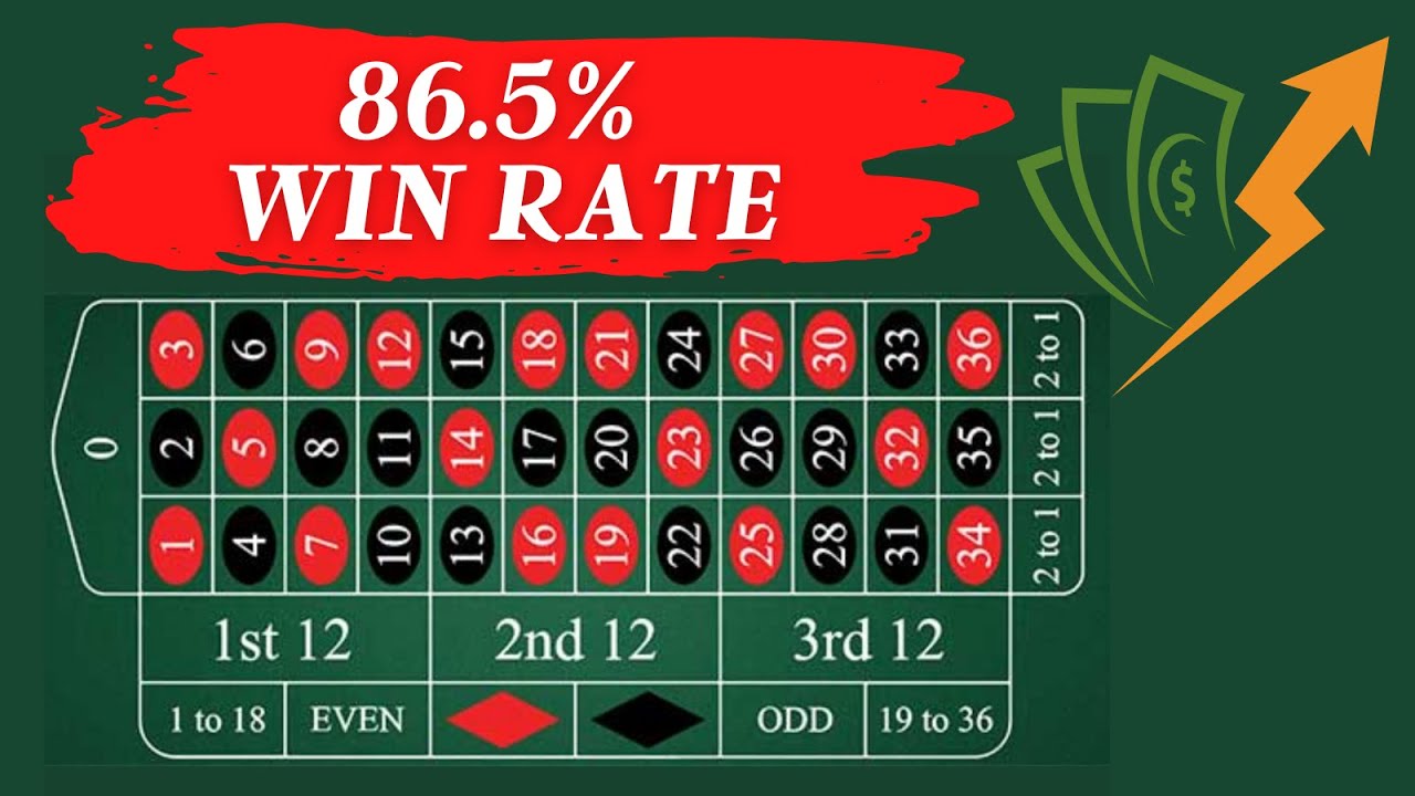 Roulette Best Strategy
